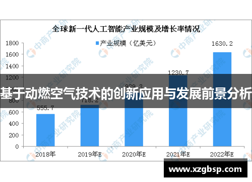 基于动燃空气技术的创新应用与发展前景分析